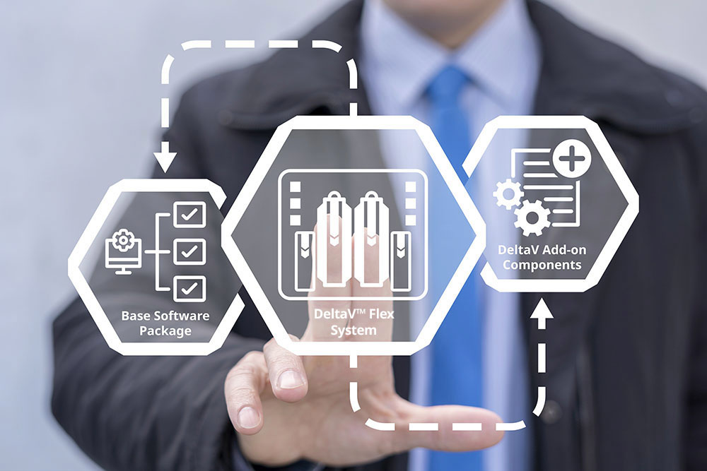 Subscription Automation Emerson’s subscription-based automation reduces up-front cost and ...