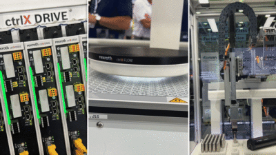 From left to right: Bosch Rexroth’s ctrlX drive offers modular, space-saving automation; the ctrlX Flow 6D enables smart magnetic conveyance with six degrees of freedom; and the linear motion cartesian system supports high-speed, high-accuracy pick-and-place applications for packaging lines.