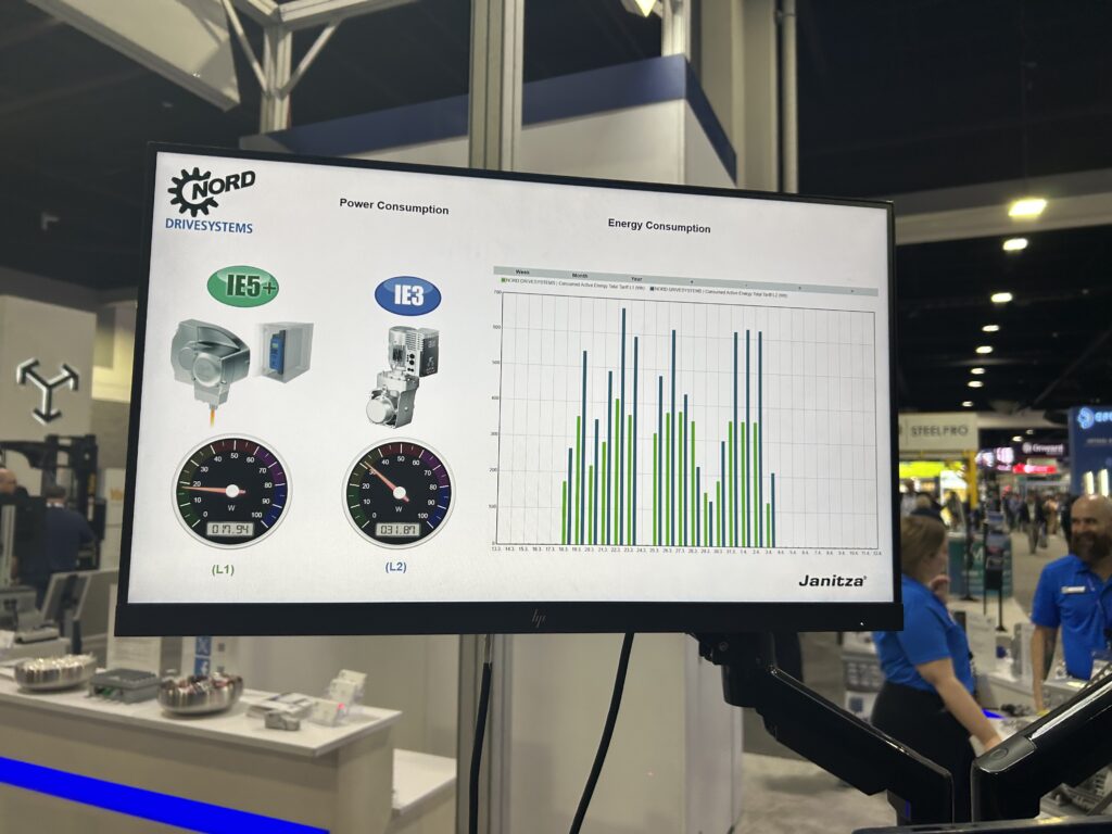 Nord Drivesystems showcased a display comparing IE5+ and IE3 solutions at Modex 2026 in Atlanta, Georgia, highlighting differences in power and energy consumption.