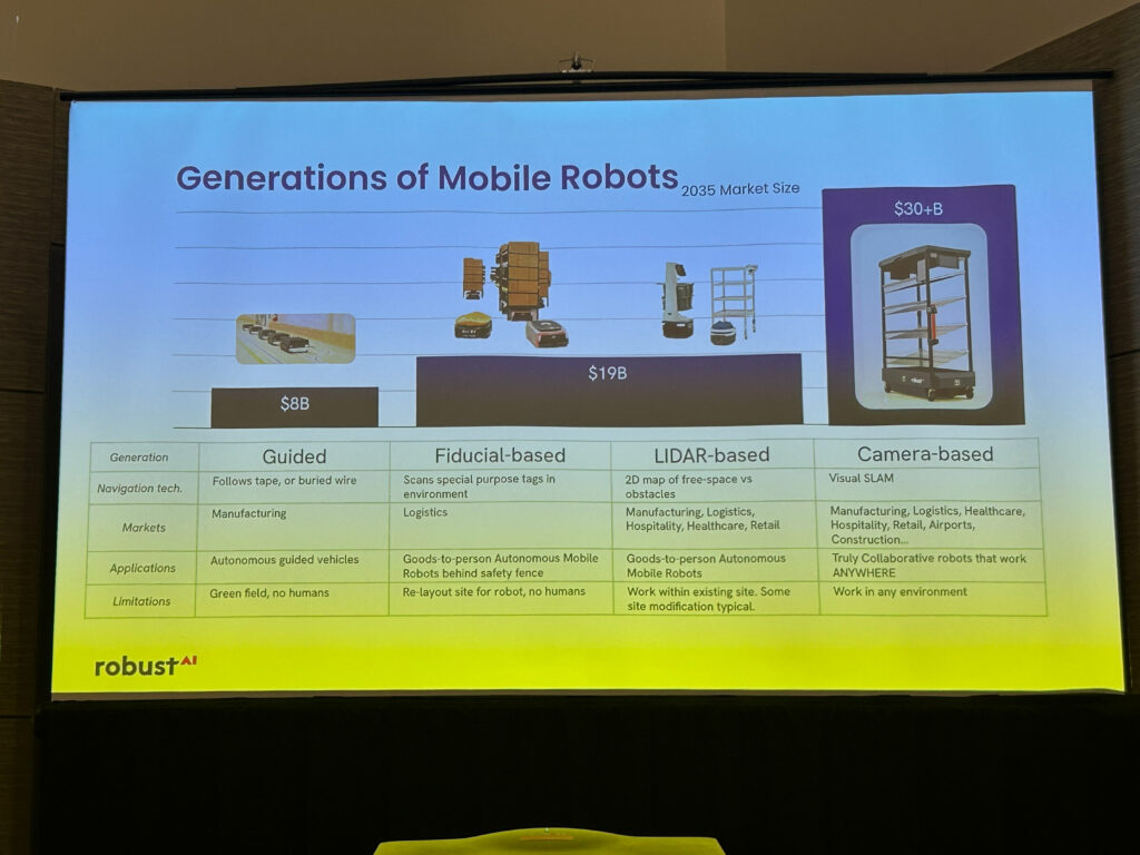Anthony Jules’ presentation covers generations of mobile robots, including guided, fiducial-based, lidar-based, and camera-based systems, with Robust.AI’s Carter AI-powered collaborative mobile robot positioned as a camera-based solution at the 2026 Robotics Summit & Expo in Boston.