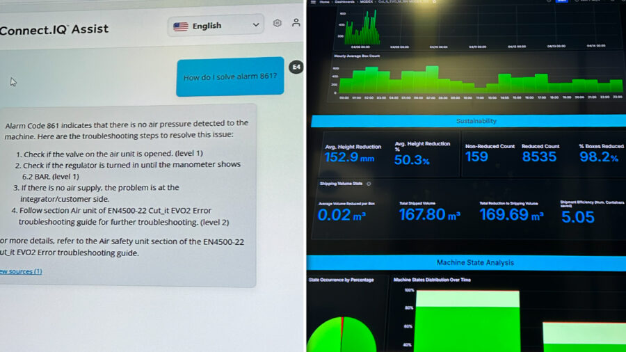 Ranpak’s Connect.IQ interface at MODEX 2026 in Atlanta displays real-time equipment data, performance metrics, productivity tracking, and average utilized throughput as part of its AI-enabled operator-machine communication.